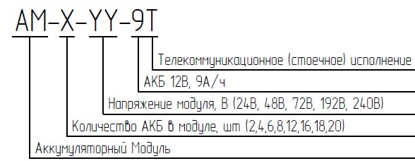 Совместимость АМ с ИБП